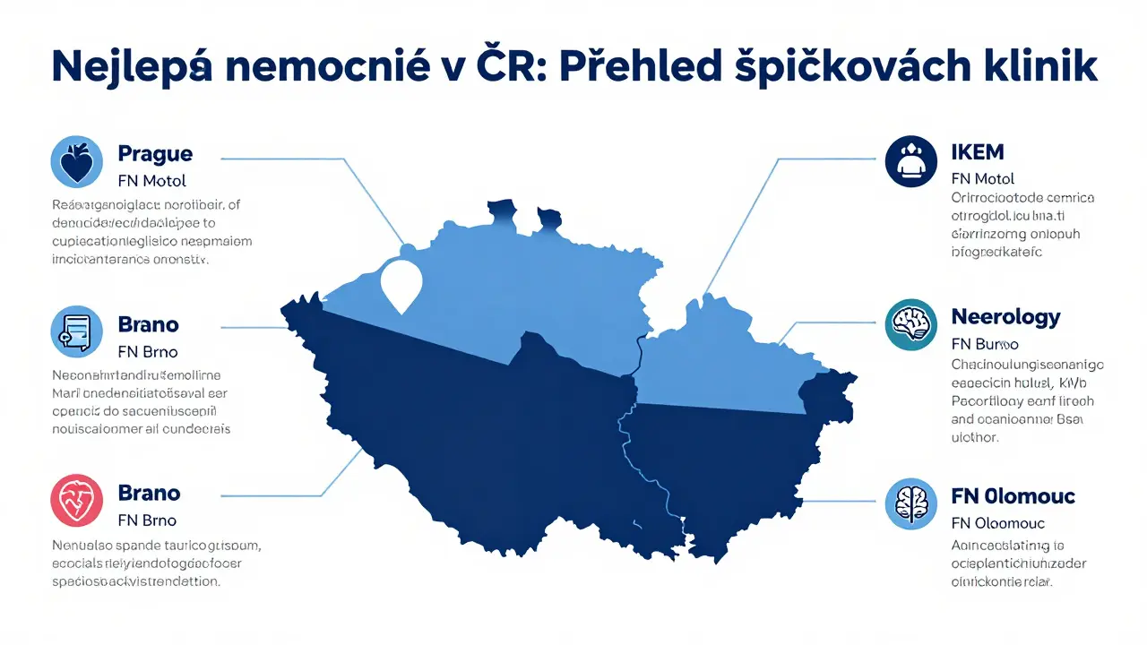 Kde je nejlepší nemocnice v ČR? Přehled špičkových klinik a zubních pohotovostí